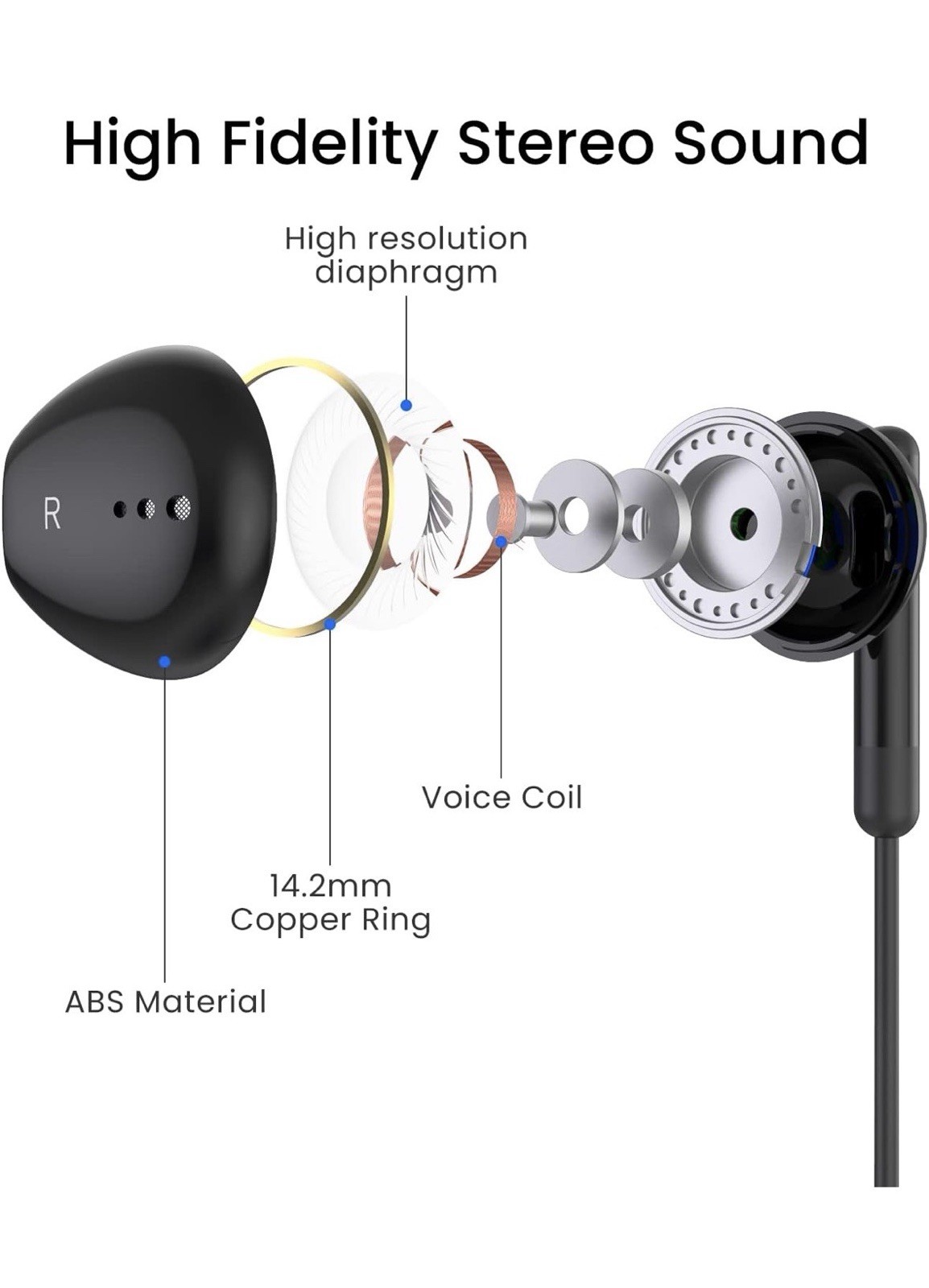 USB C Headphones for iPhone 17 16 15 Pro Max Plus iPad C Earphones, Black