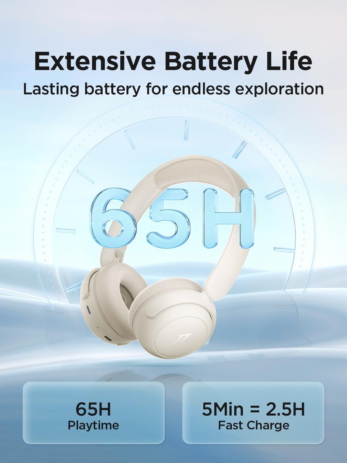 1MORE HQ20 Kids Headphones, Noise Cancelling Headphones for Kids, Smart Heari…