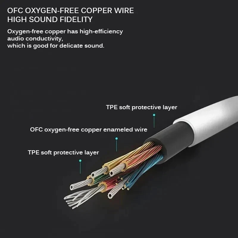 Over the Ear Wired Headphones with Clear Sound for Extra Bass Long Cord 3.5mm