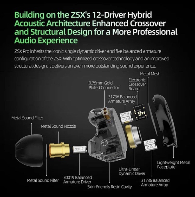 KZ Zsx pro 5BA 1DD Hybrid Drive 10Mm Dynamic Driver Unit Earphones 3.5mm Cable