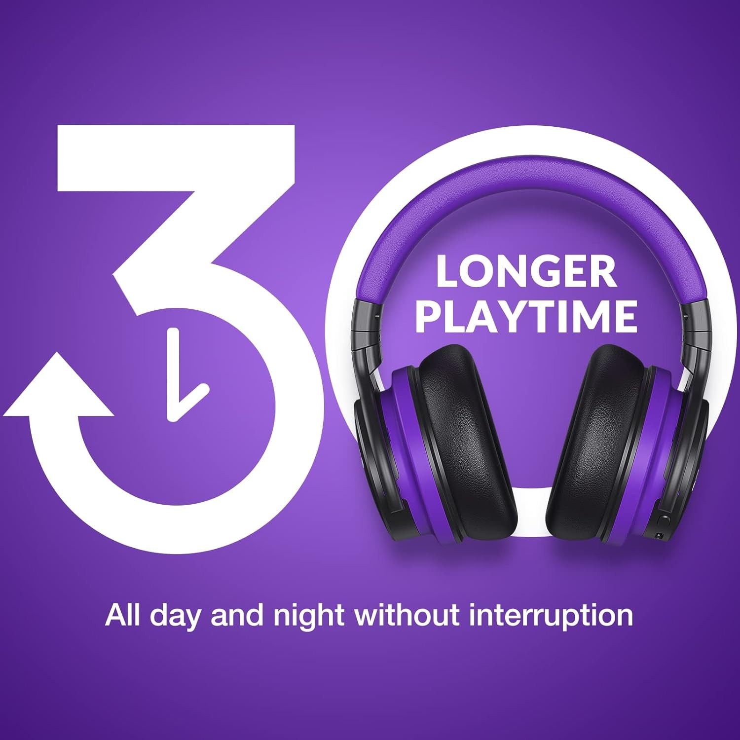 Bluetooth E7 Headphones – Advanced Noise Cancellation & 30 Hours Play