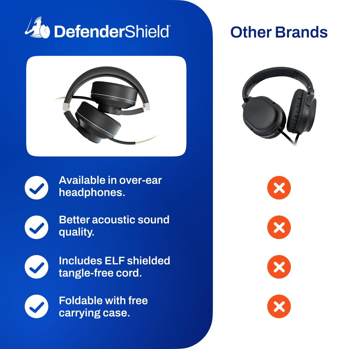 E M F Protection Air Tube Over-Ear Headphones – Designed to Reduce Signal Int…