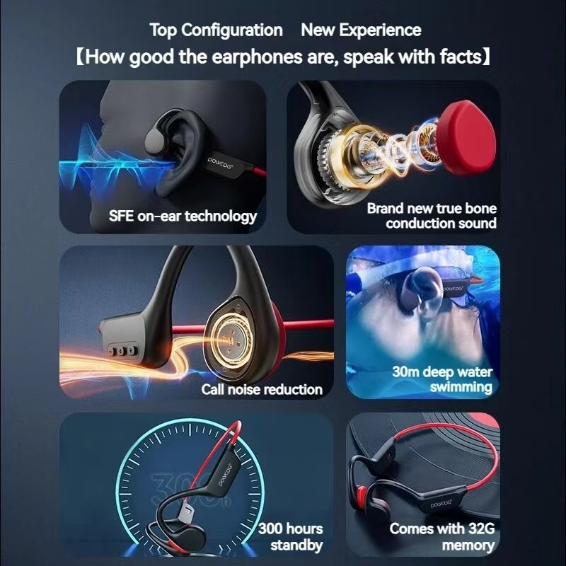 POLVCDG X7 Bone Conduction Wireless Headset 32GB Memory Bluetooth Waterproof AU