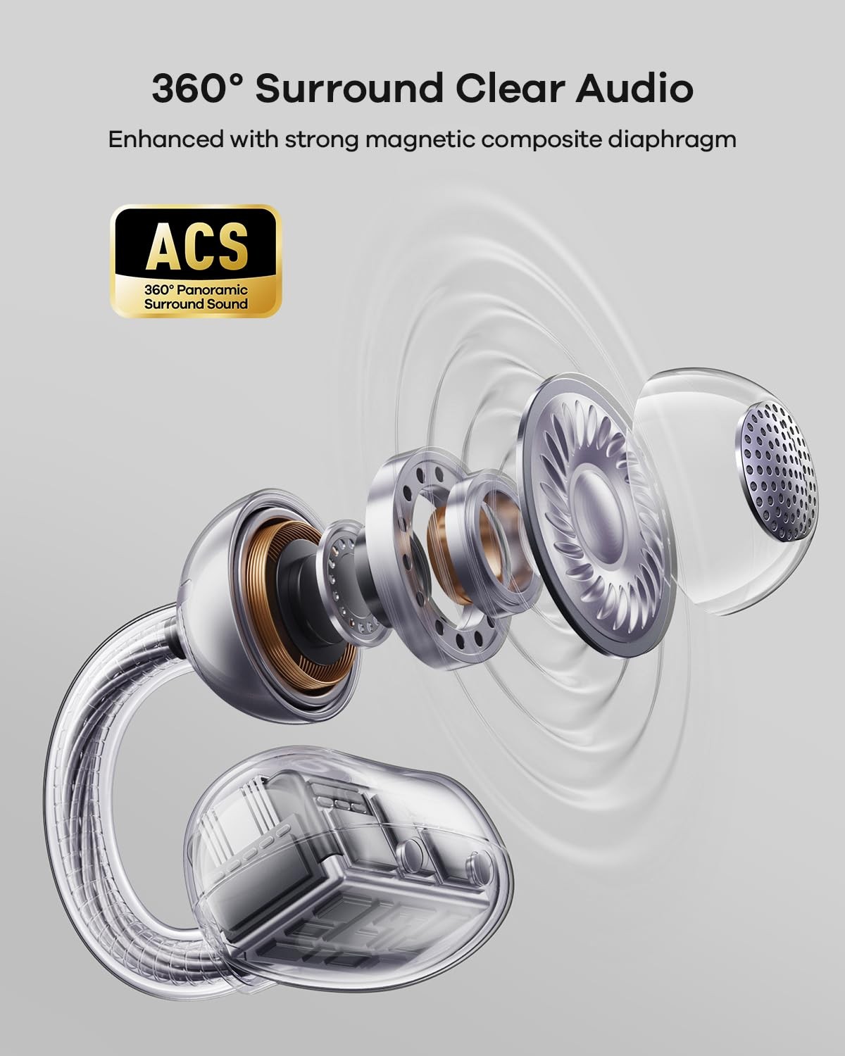Ultra Open Ear Earbuds X6, Clip-On Headphone with Directional Sound, Ultra-Li…