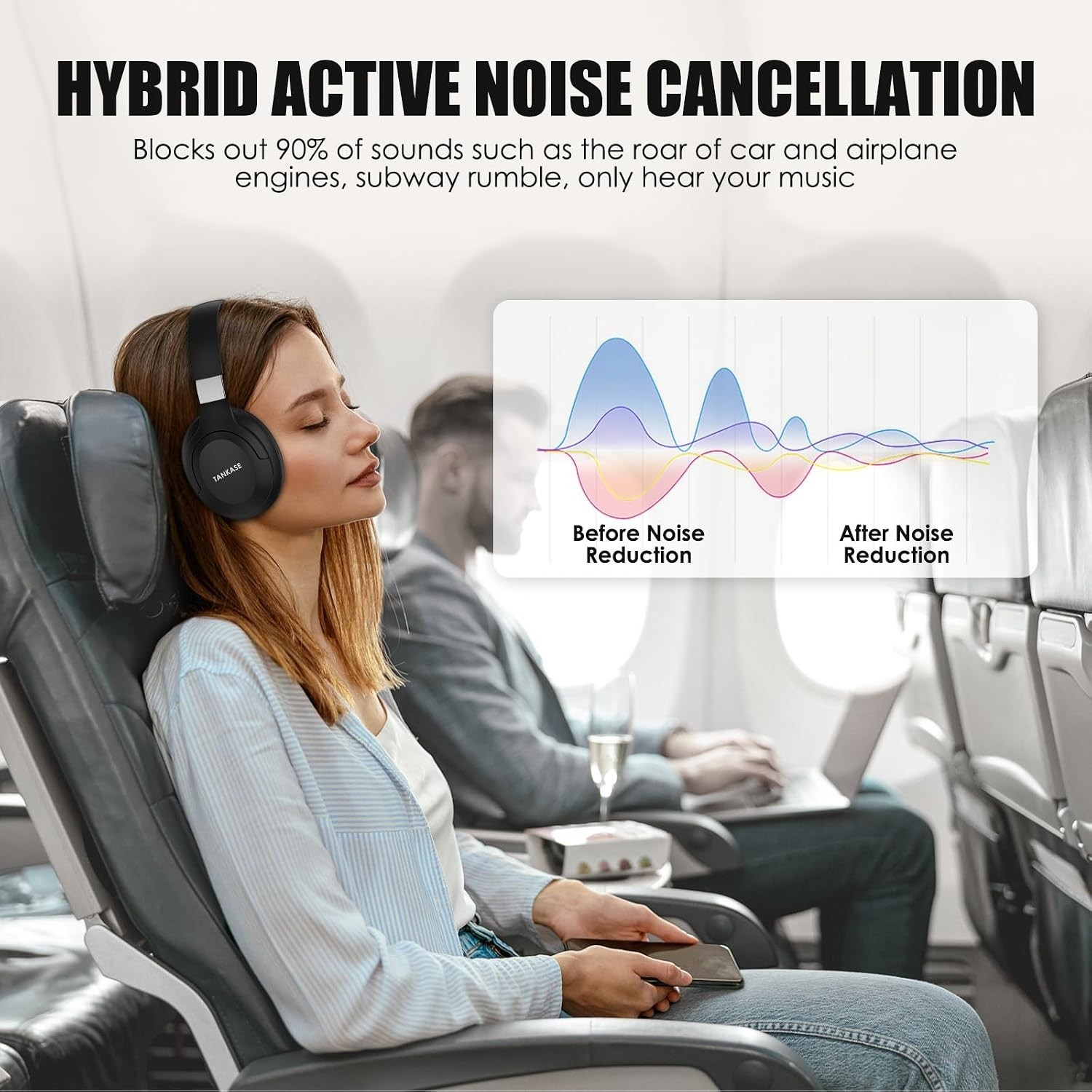 Lightweight Active Noise Cancelling Headphones – Bluetooth 5.3, Foldable Design
