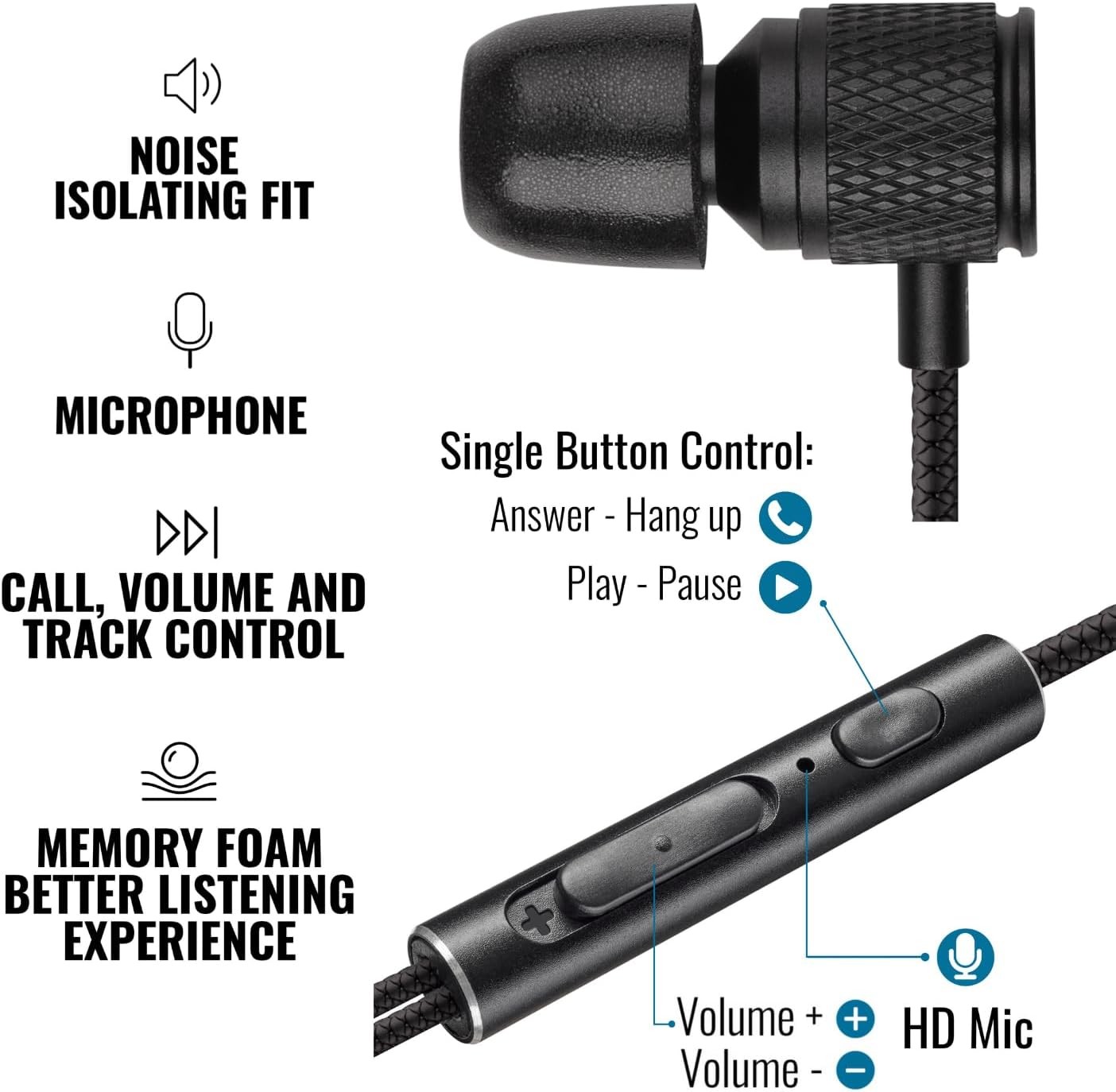 LUDOS Wired Earbuds Memory Foam 5 Year ,