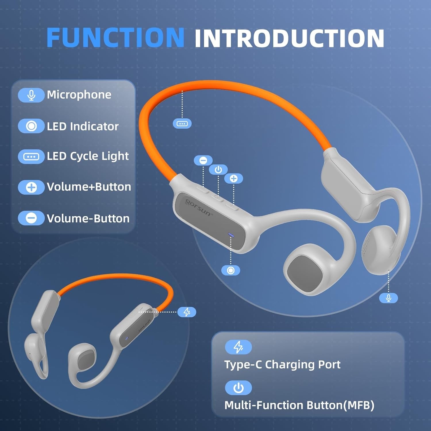 Bone Conduction Wireless Headphones with LED & 10 Hours Play for Outdoor Sports