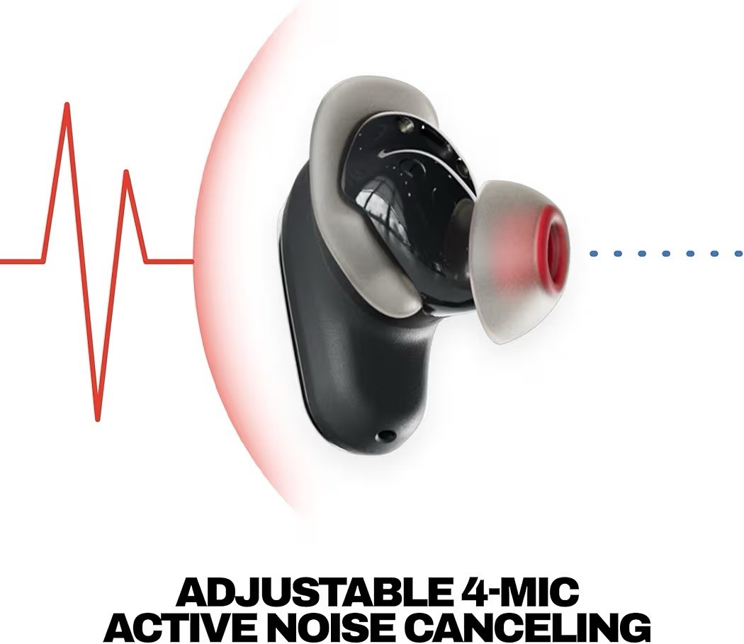 Skullcandy Method 360 ANC Wireless Earbuds True Black Manufacture