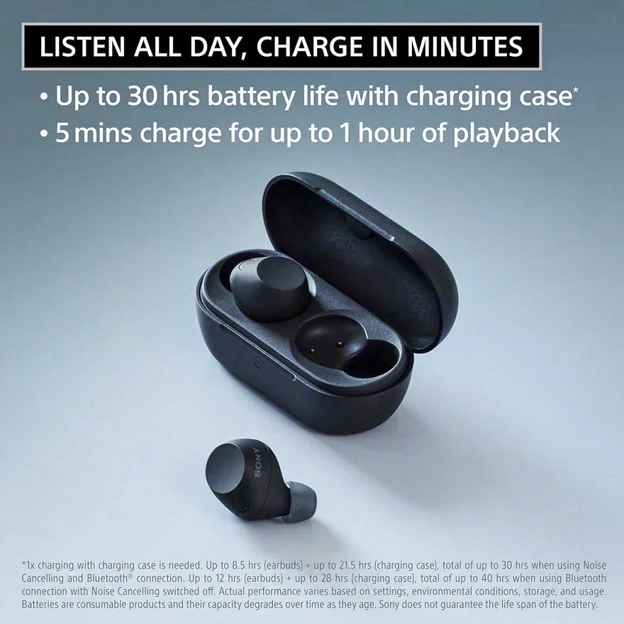 NEW Sony WF-C710N/B Truly Wireless Noise Canceling Earbuds