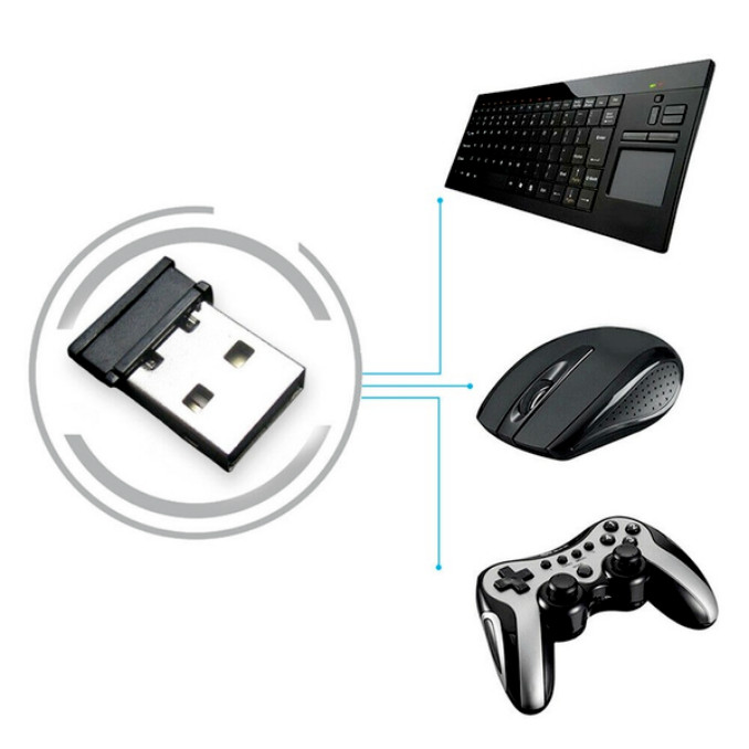 2.4G Wireless Receiver for Mouse And Keyboard USB Adapter Wireless NEW 1Pcs