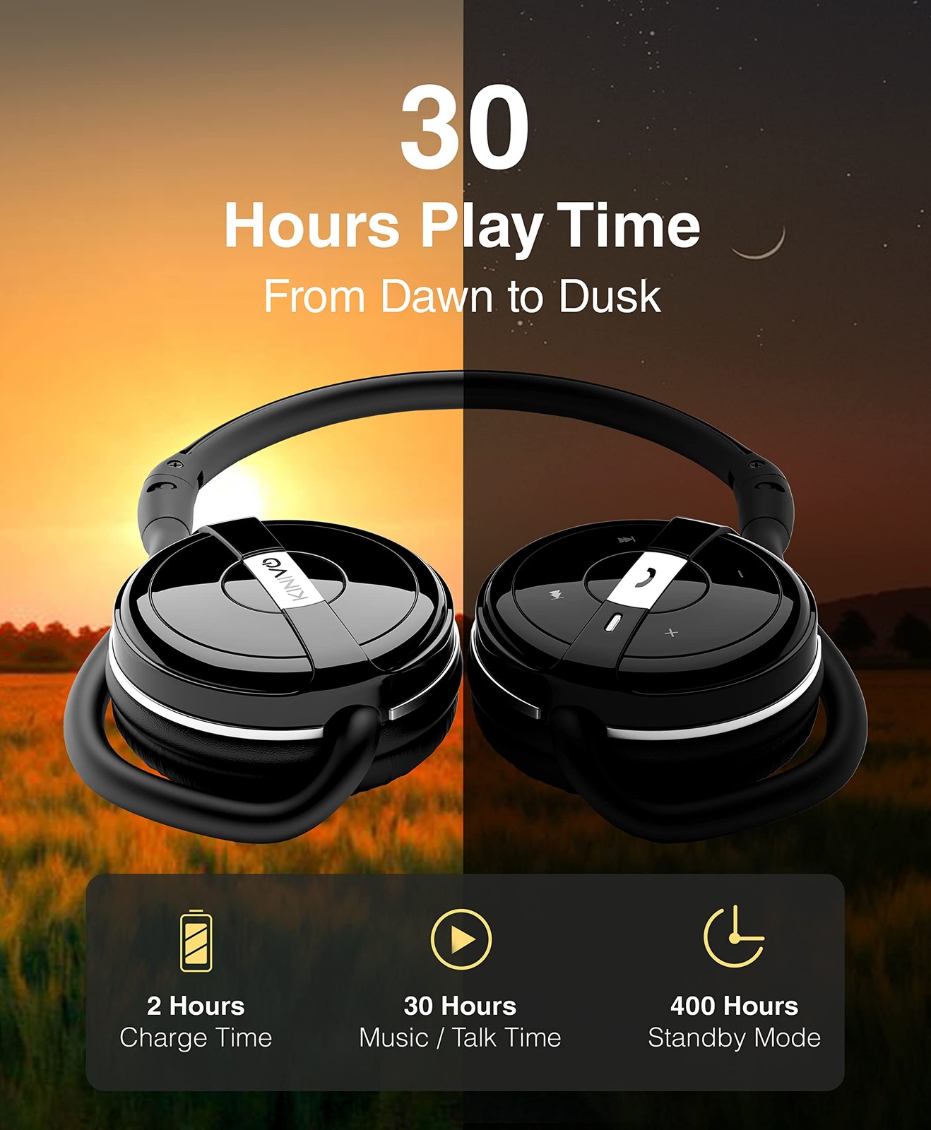 BTH240 PRO Bluetooth Wireless Headphones (On-Ear, HiFi Stereo Music, 30 Hours Pl