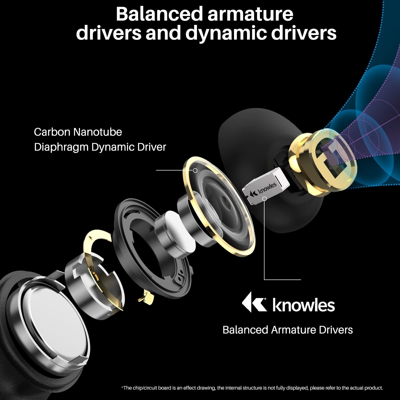 TOZO Golden X1 Wireless Earbuds Bluetooth ENC ANC Headphones Hi-Res Audio, Black