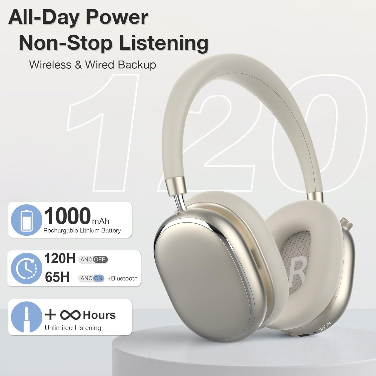 NC95 Hybrid Active Noise Cancelling Headphones with Knob Control, 120H Playtime