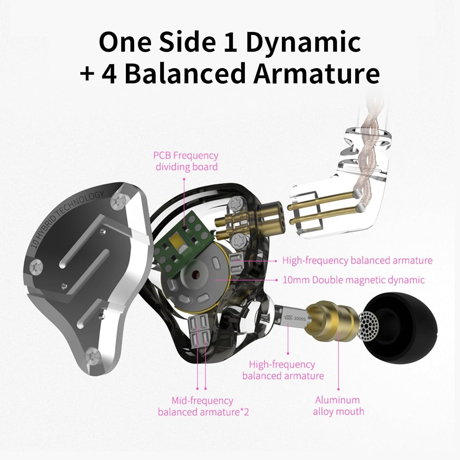 KZ ZS10 Pro Wired Headphone Detachable Cable