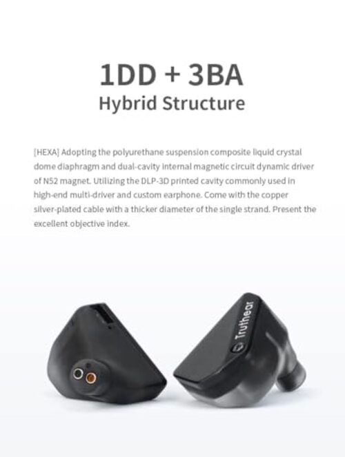 Fanmusic Truthear Hexa 1DD+3BA Hybird Earphones with 0.78 2Pin Cable Earbuds