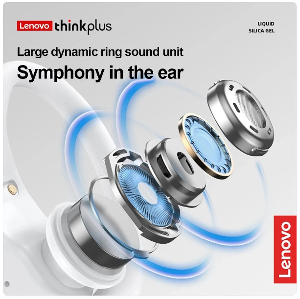 Lenovo LP75 Sports Wireless Earphones with Mic Bluetooth 5.3 TWS Headphones Hifi
