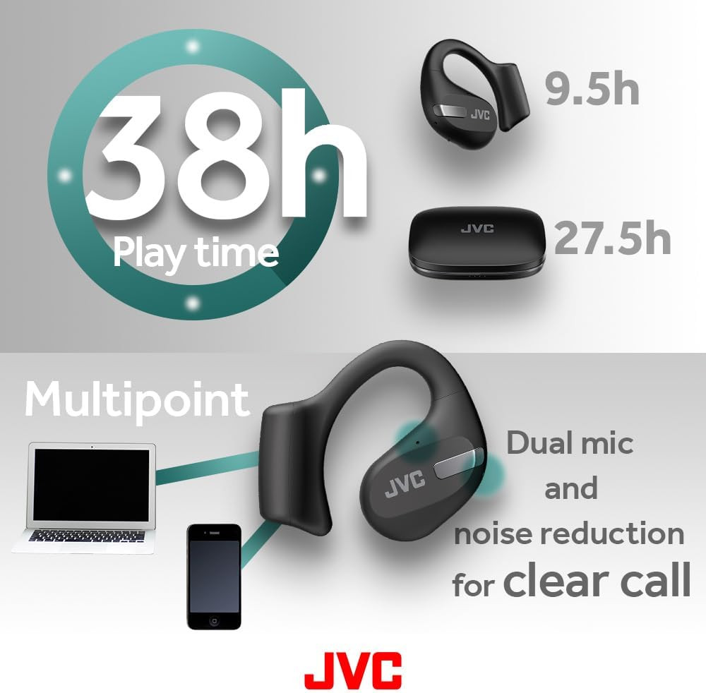 New Nearphones Open Ear True Wireless Headphones with 16Mm Large Drivers for Pow