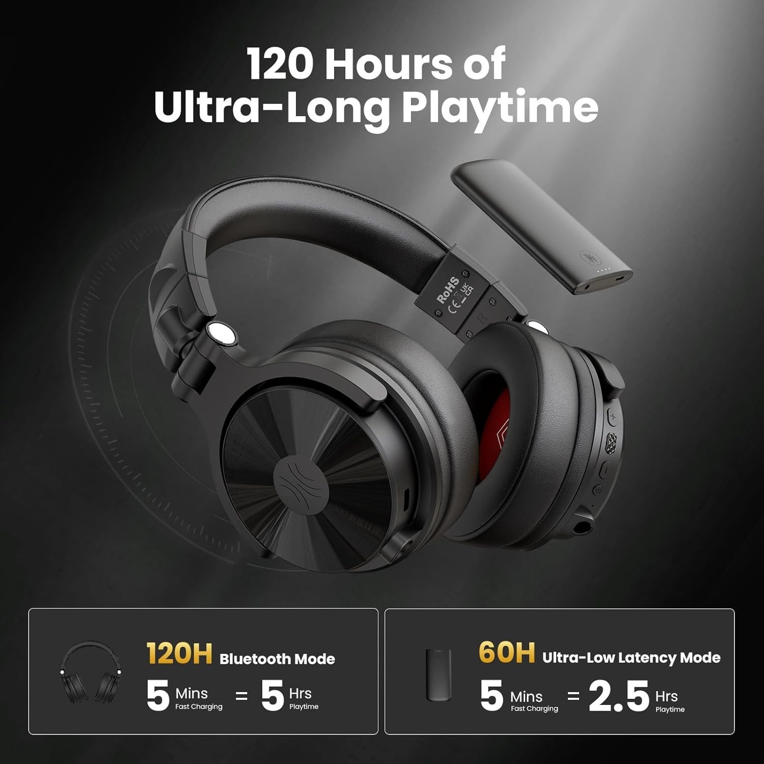 OneOdio Studio Max 1 Wireless Over-Ear DJ Headphones Hi-Res/LDAC Audio NEW