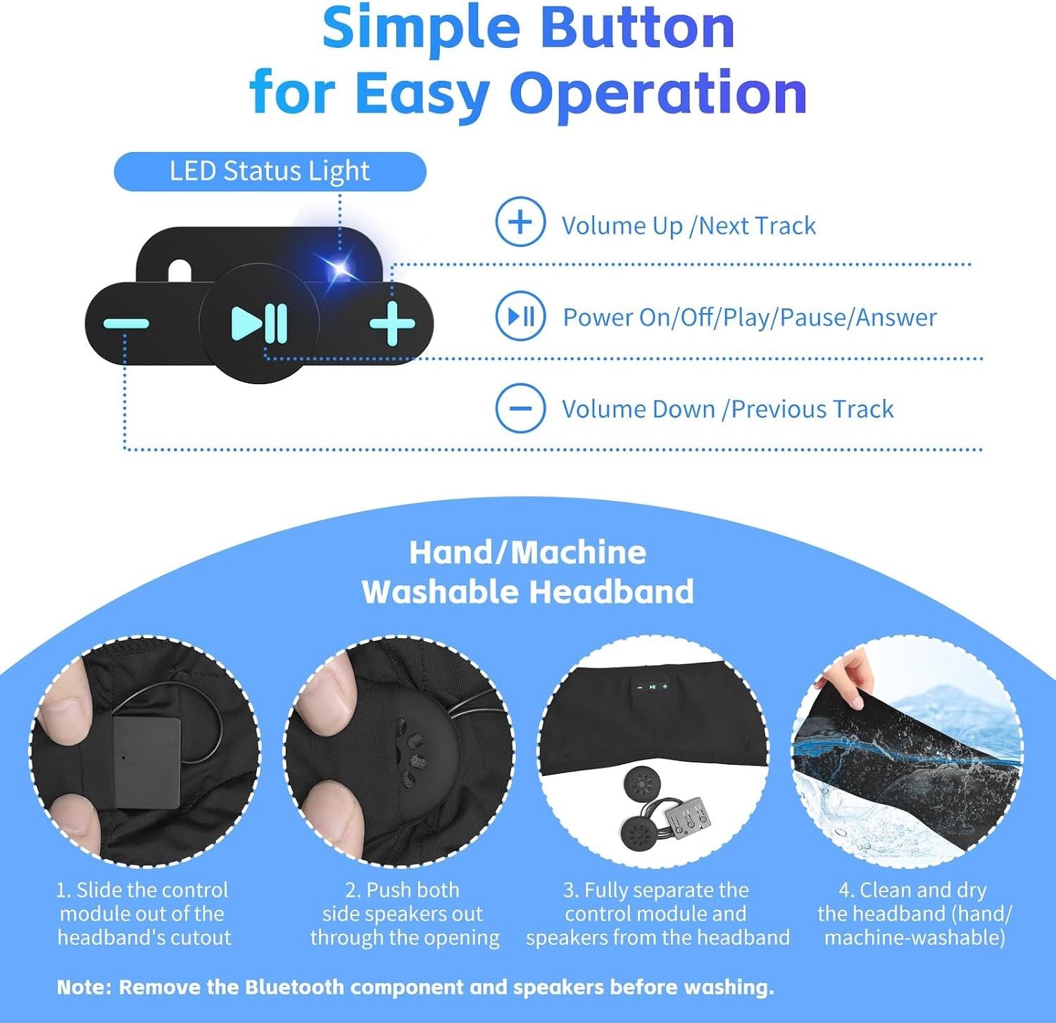 Sleep Mask Bluetooth Headphones Wireless Headband Eye Mask Sport 20H Stereo USB