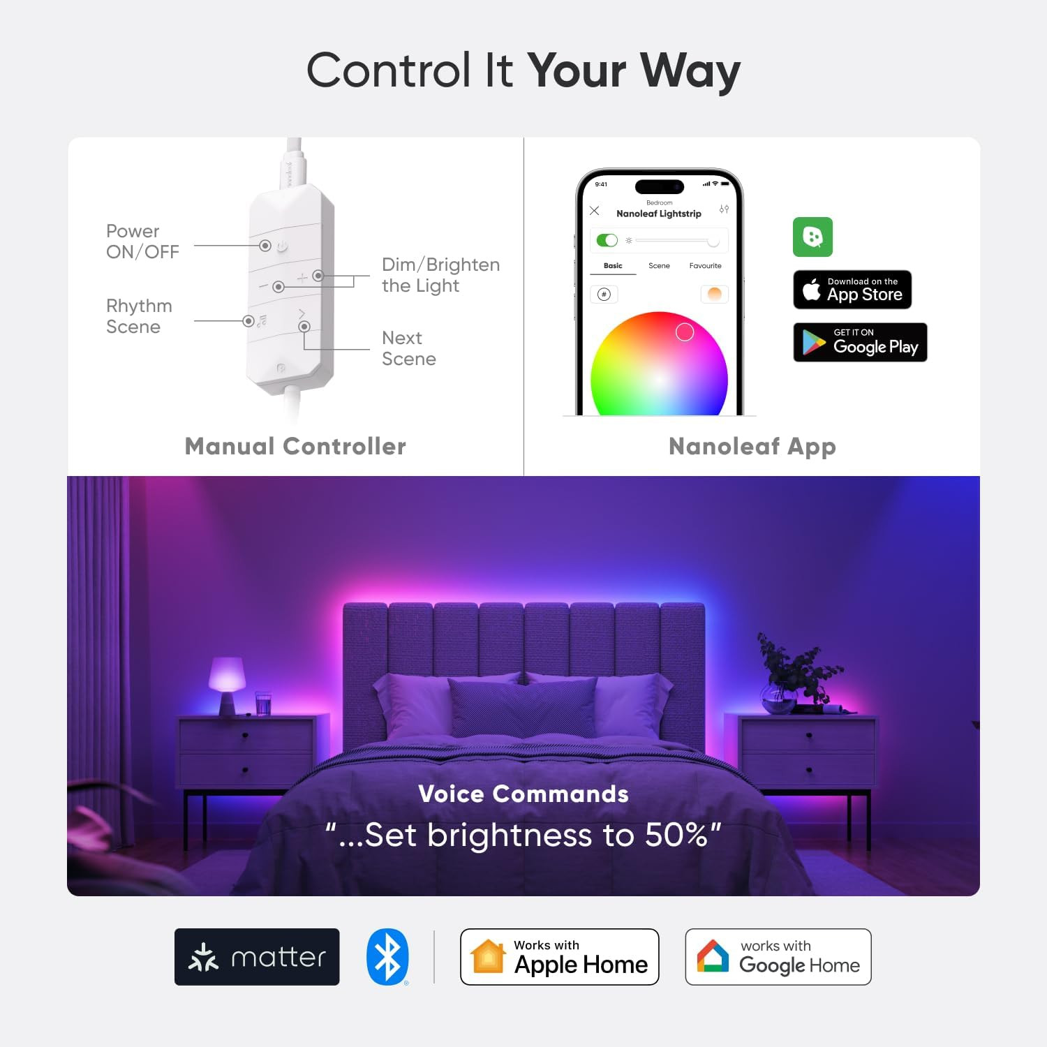 Smart Multicolor LED Lightstrip 200″ – Voice & App Control, Works with Home Assi