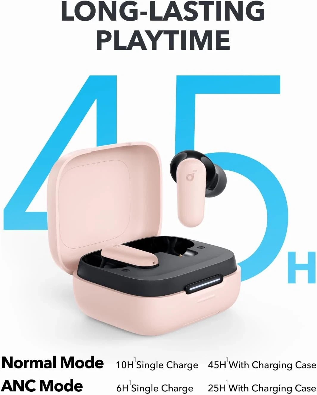 Soundcore P30I by Anker Noise Cancelling Earbuds, Strong and Smart Noise Cancell