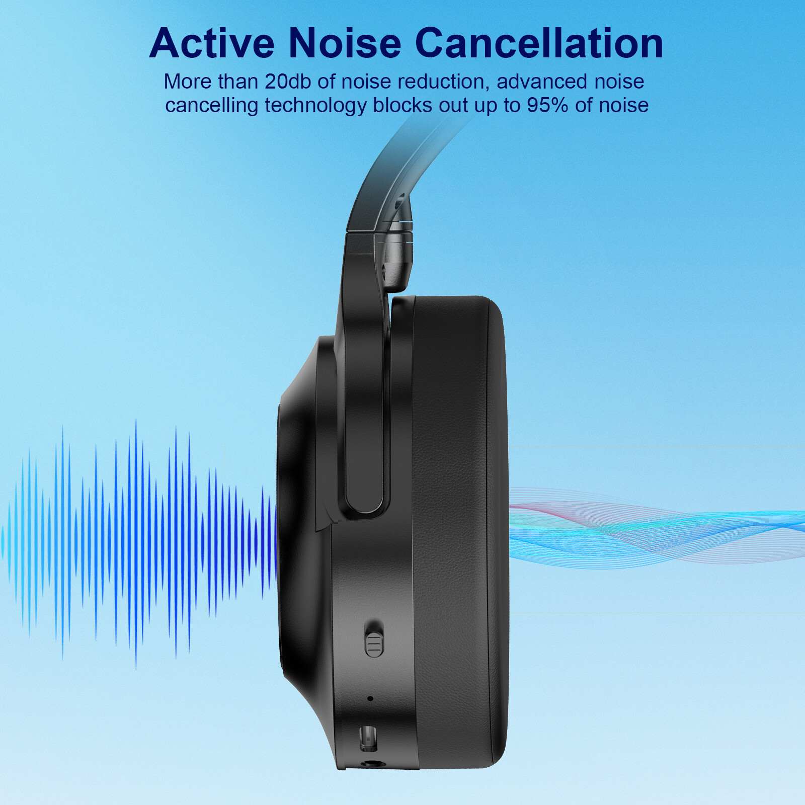 Wireless Headphone Active Noise Canceling Over-Ear Headset With Mic 65H Playtime