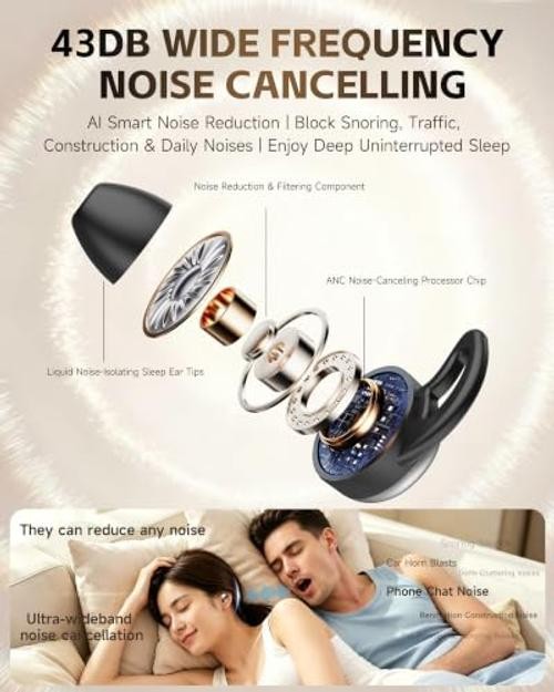 Raven Black Side Sleep Earbuds – Ultra-Small Invisible Earbud for Side Sleepers