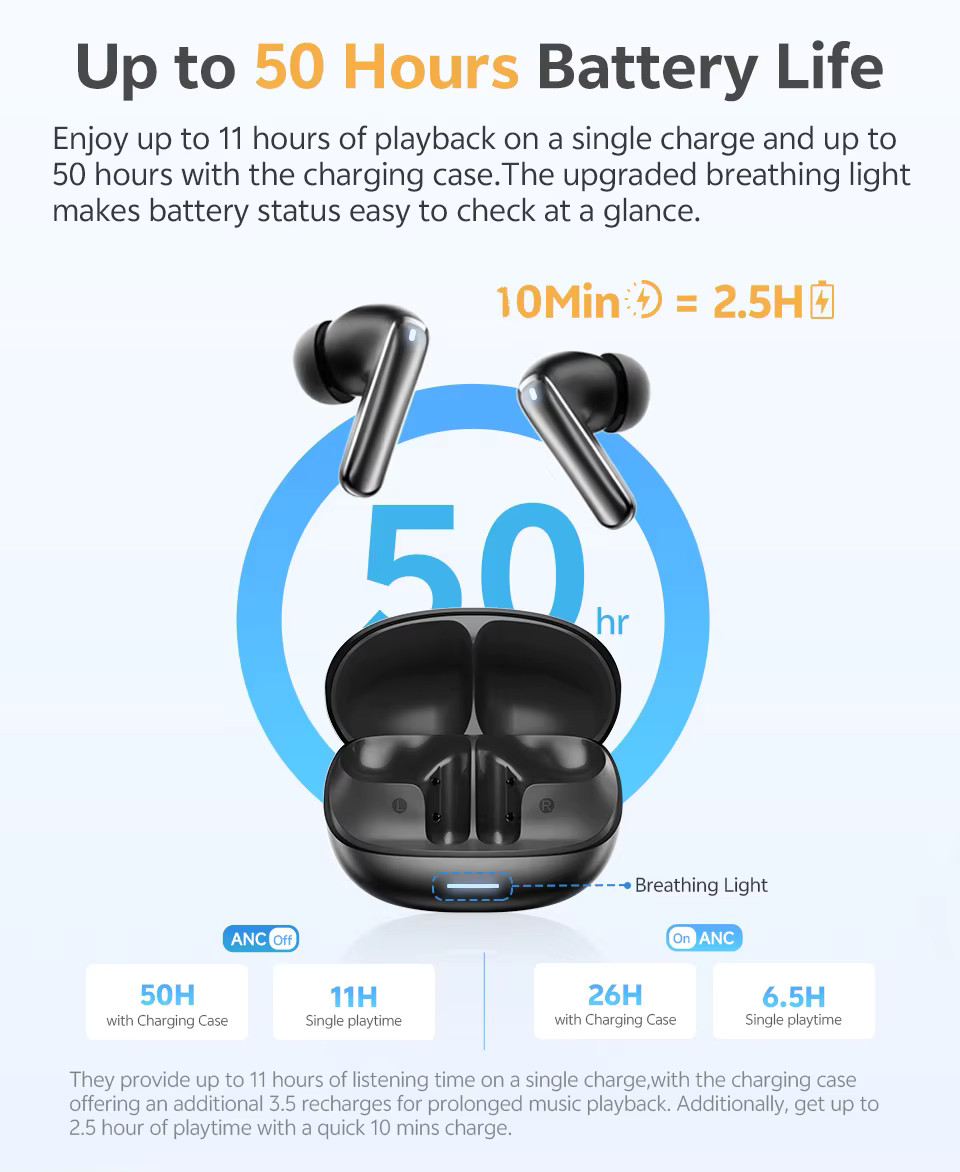 QCY HT21 Wireless Earphones Melobuds N65 -60dB AI Adaptive ANC Earbuds Bluetooth