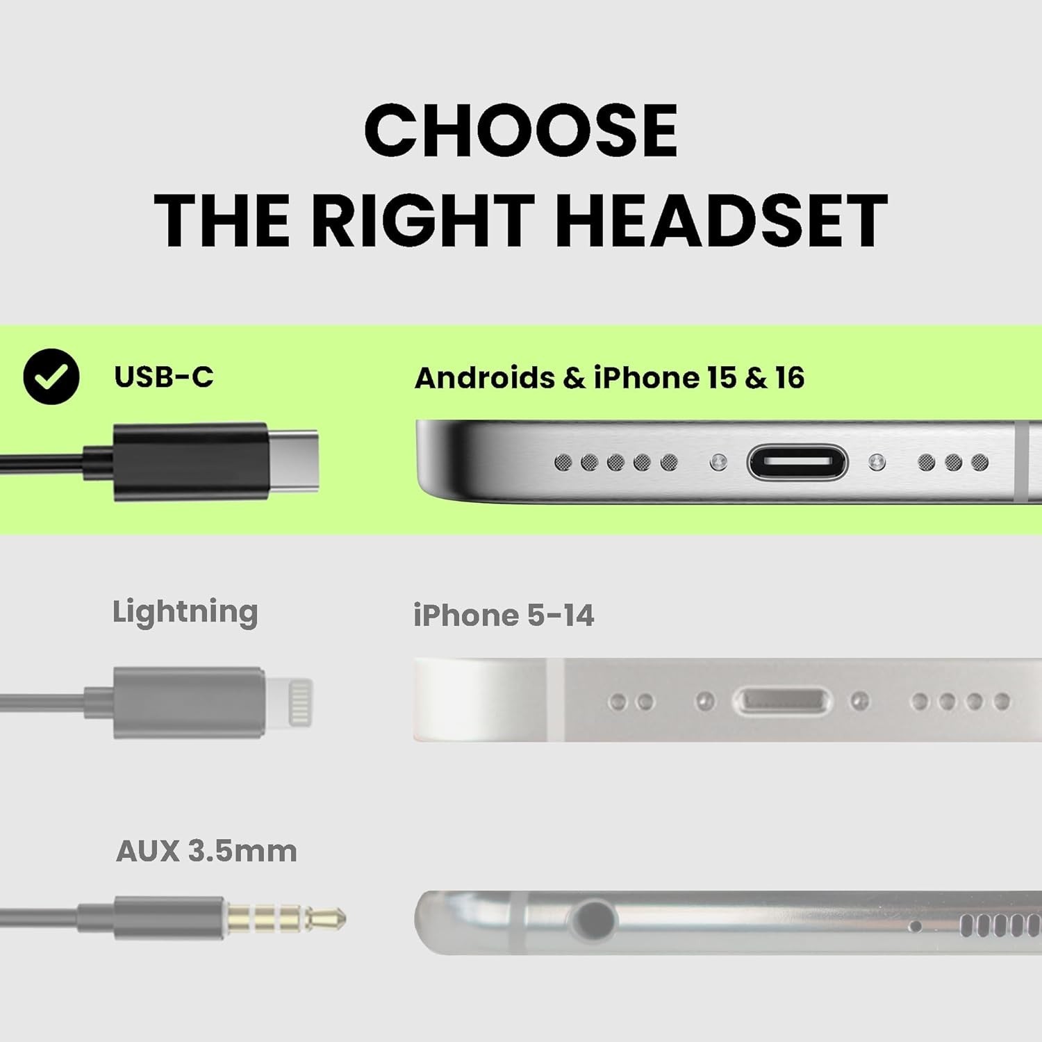 Resolve – USB-C Wired Open-Ear Earbuds w/Mic & Over-Ear Hook, for Women, Kids…