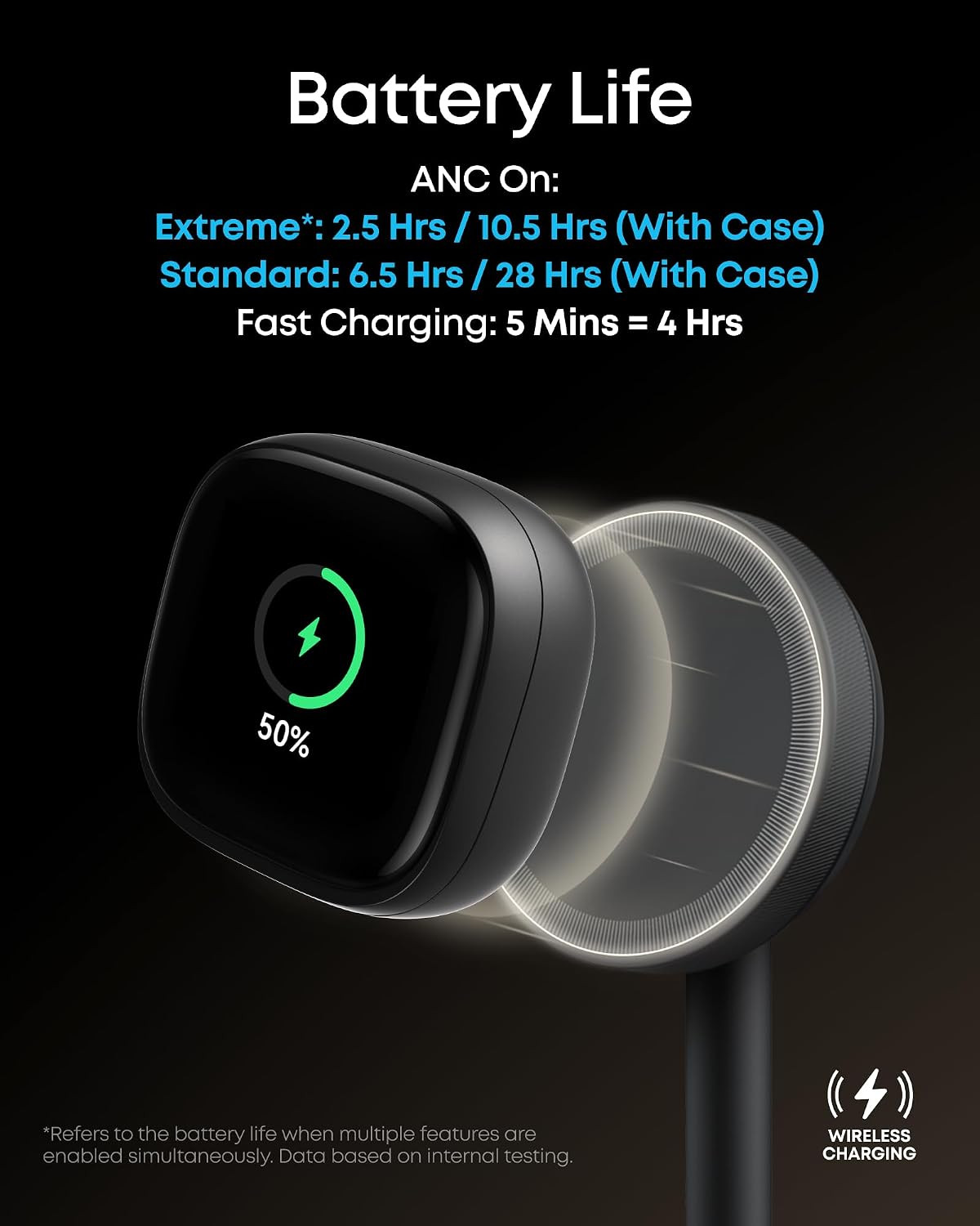 Soundcore Anker Liberty 5 Pro Max Wireless Earbuds, AI Note-Taker(120 Free Mins/