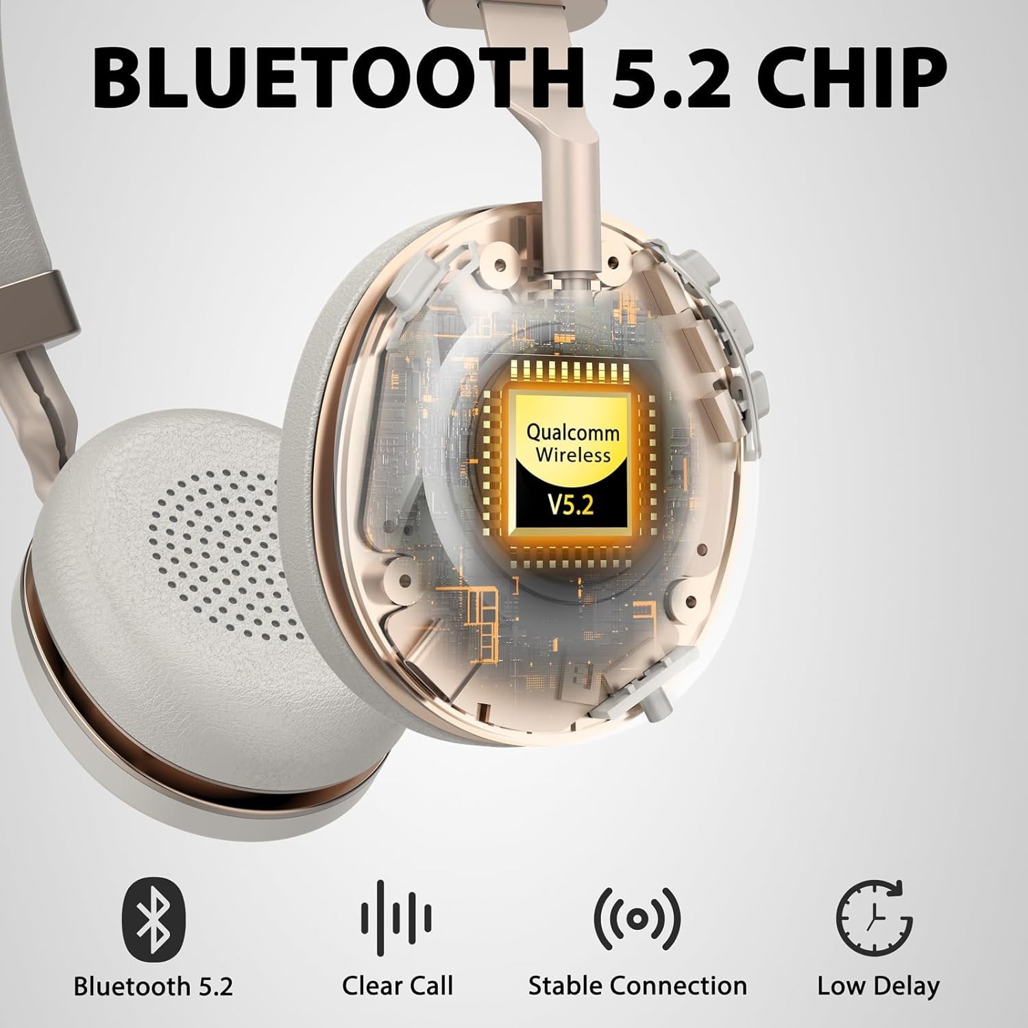 Wireless Headset with Noise Canceling Microphone, Bluetooth V5.2 & Dongle