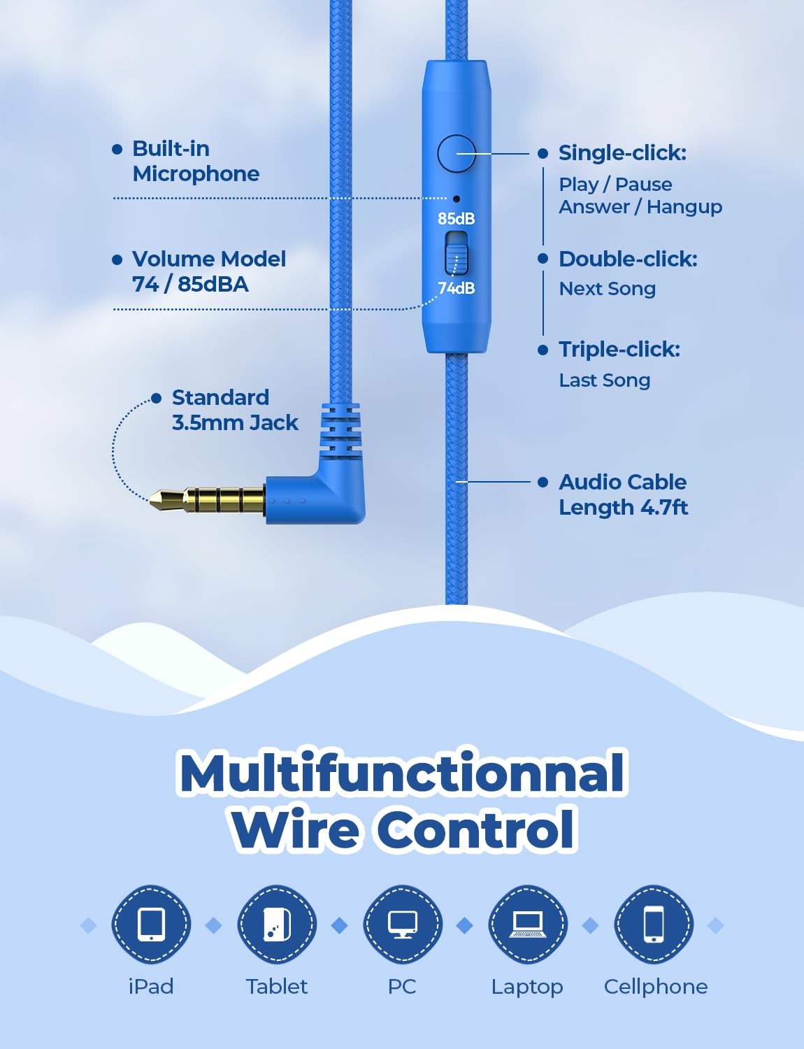 Kids Headphones for School Travel, Safe Volume Limited, HD Mic Stereo Sound O…