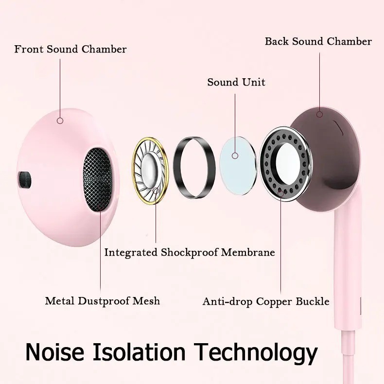 3.5mm Wired Earphones In-Ear Headset with Microphone Stereo Headphones