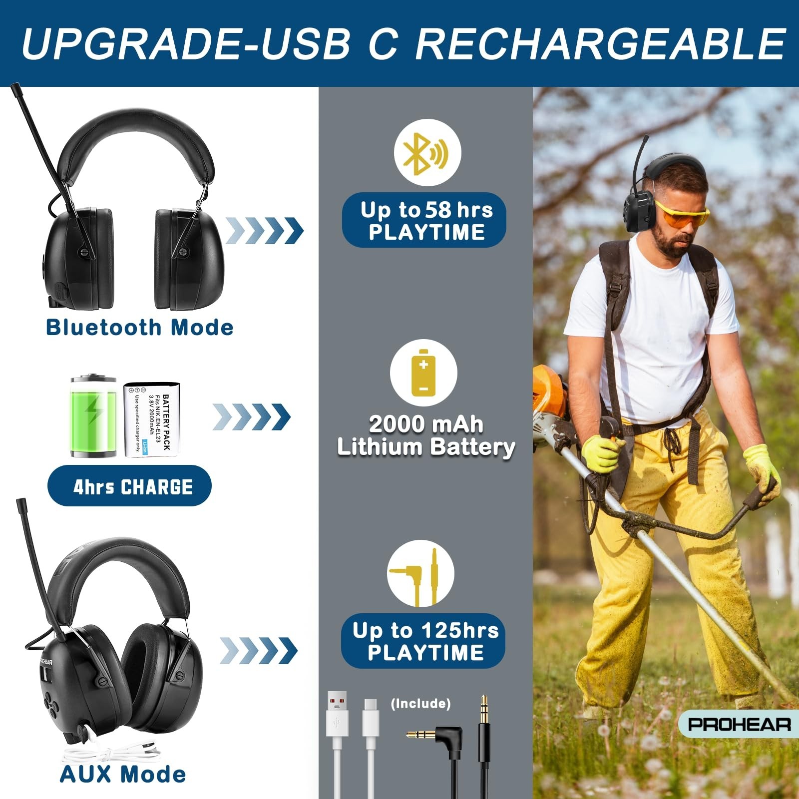 AM FM Bluetooth Radio Headphones – USB C Rechargeable, 2000mAh Battery, 58Hrs Pl