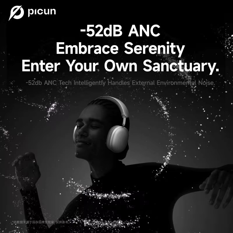 Picun F8 Pro ANC Wireless Headphones Bluetooth 5.4 Over-Ear Spatial Audio Mic