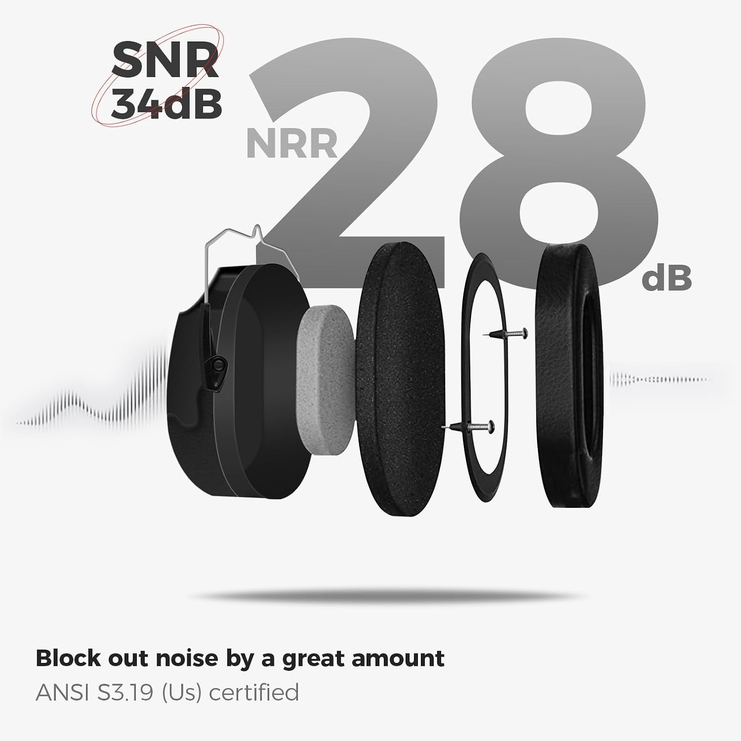 Versatile NRR 28dB Hearing Protection Ear Muffs – Ideal for Work & Travel