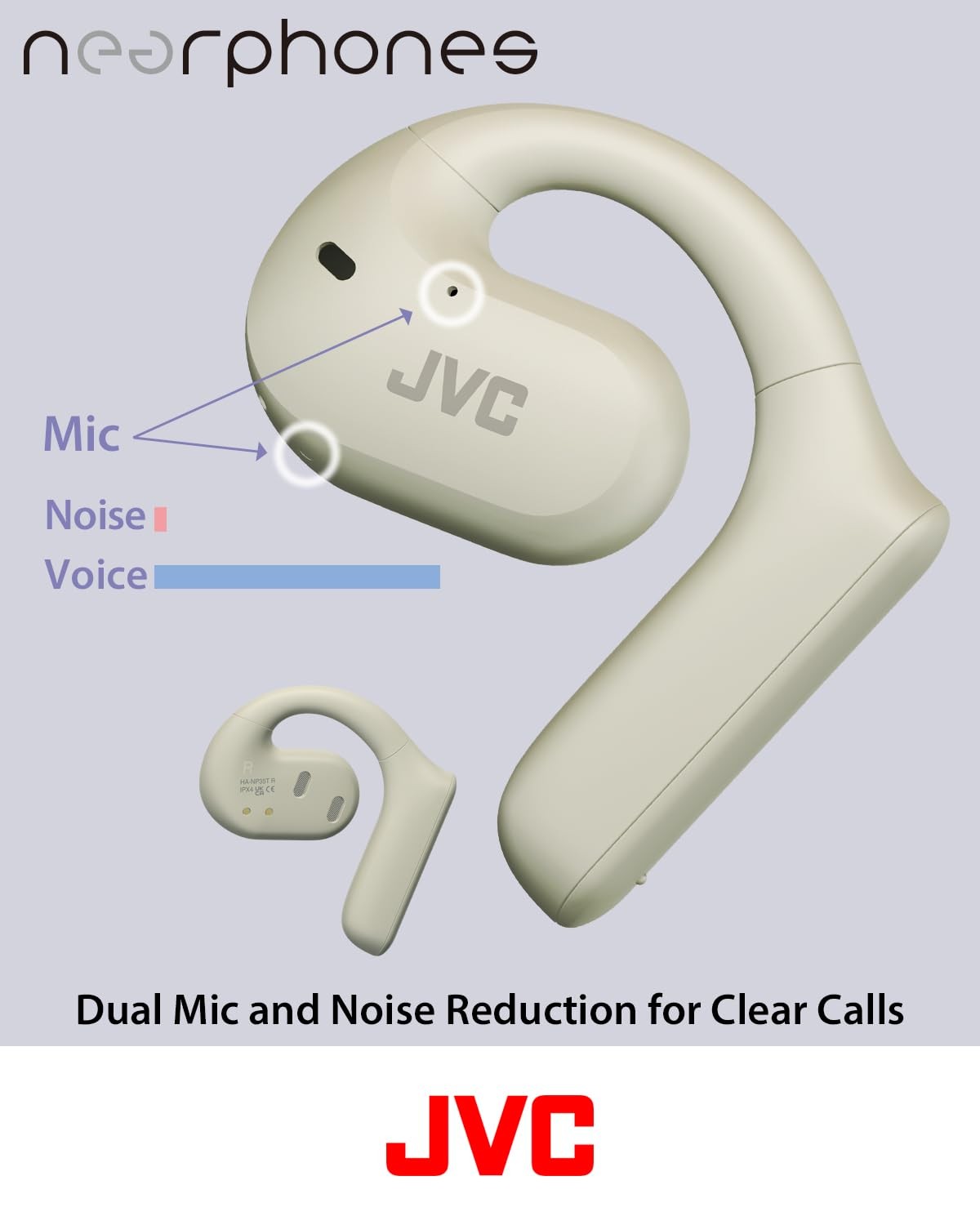 JVC Nearphones Open Ear True Wireless Headphones with 16mm Open-Ear, White