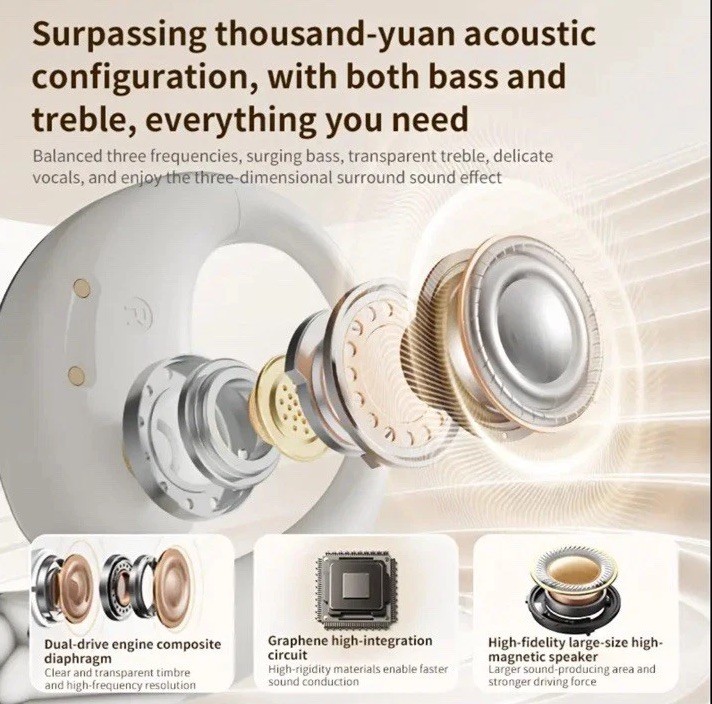 [HiFi Wireless Earphones]