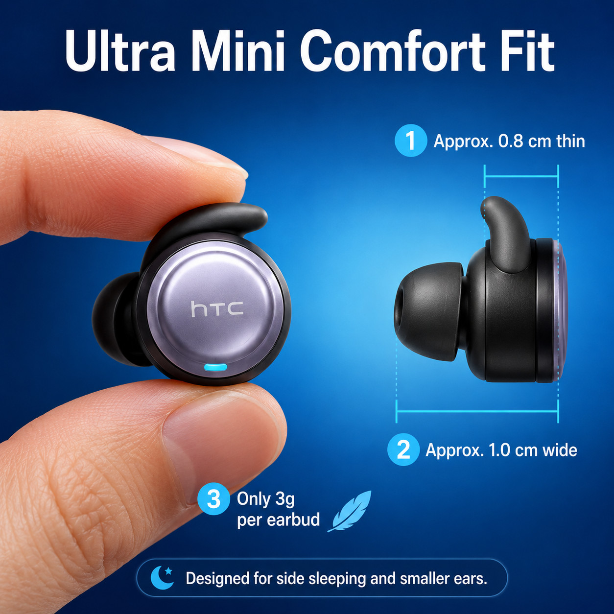 HTC NE96 Mini Sleep Earbuds Bluetooth 6.0 Side Sleeper LED Case IPX5