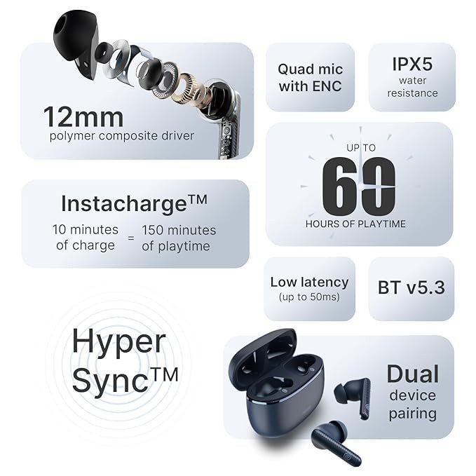 Noise Aura Buds in Ear Truly Wireless Earbuds with 60H of Playtime