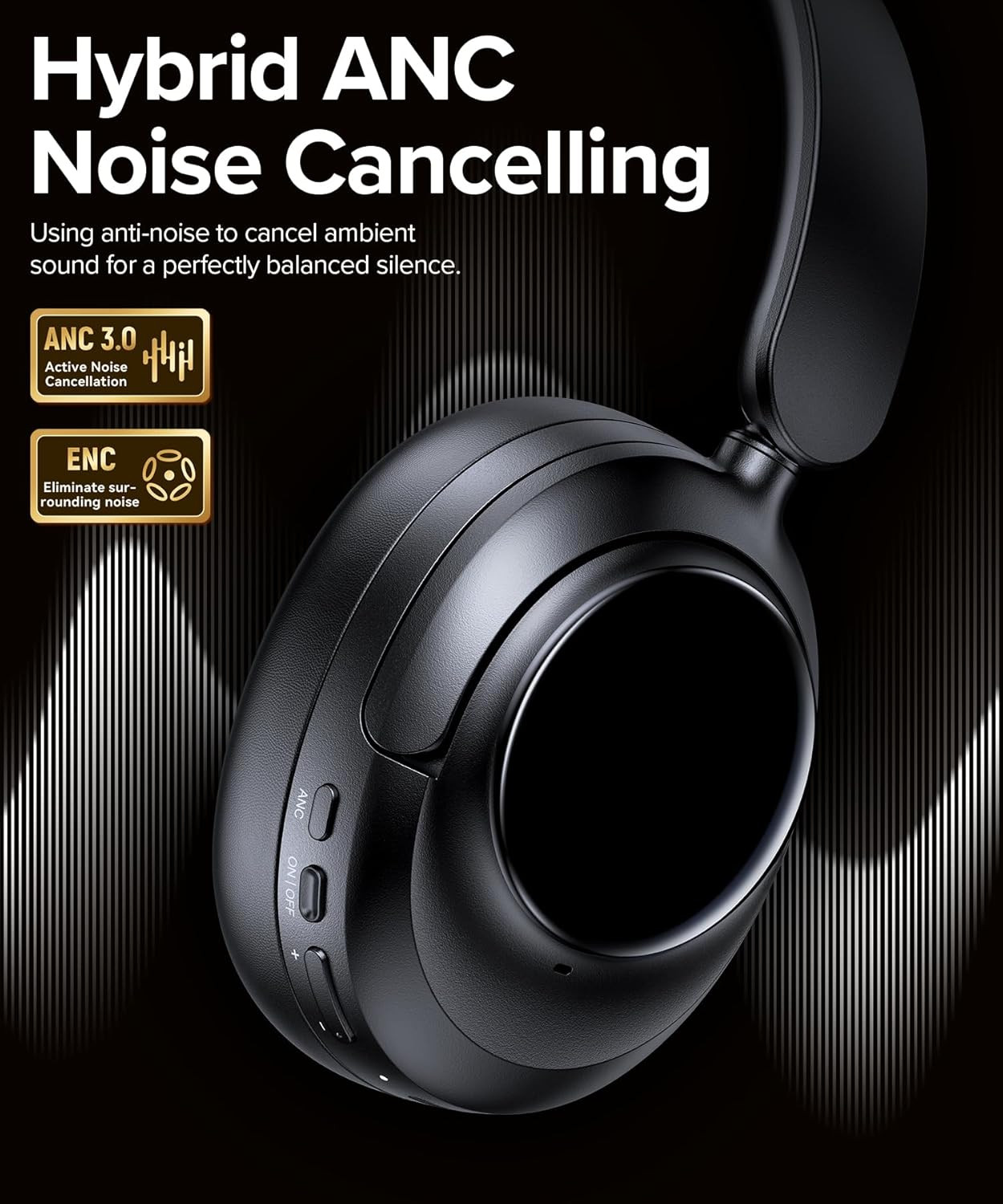 Hybrid Active Noise Cancelling Headphones, Bluetooth 6.0 Wireless Headphones ove