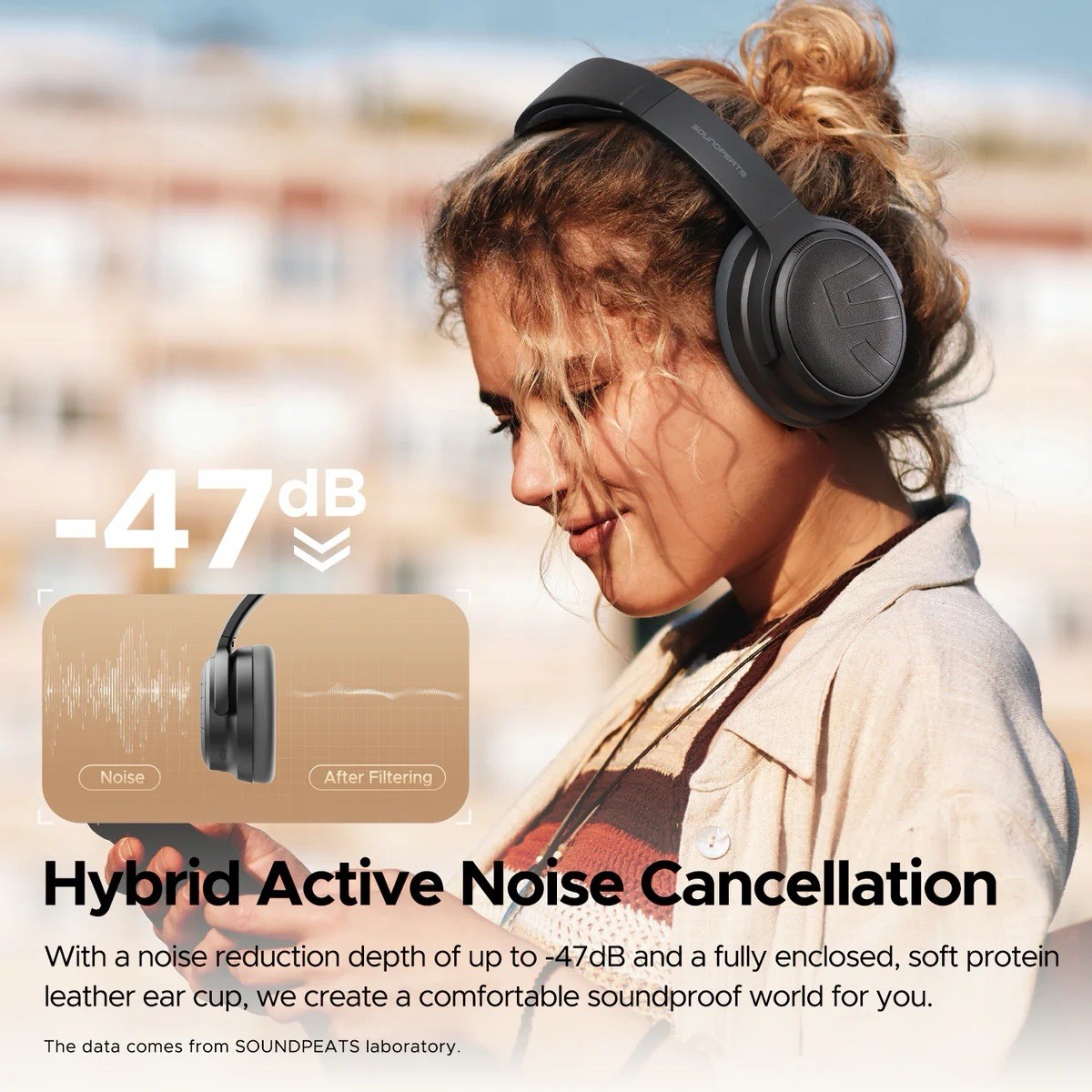 SoundPeats Space Pro Hi-Res Audio with LDAC and -47dB Hybrid ANC Driver 40mm x 2