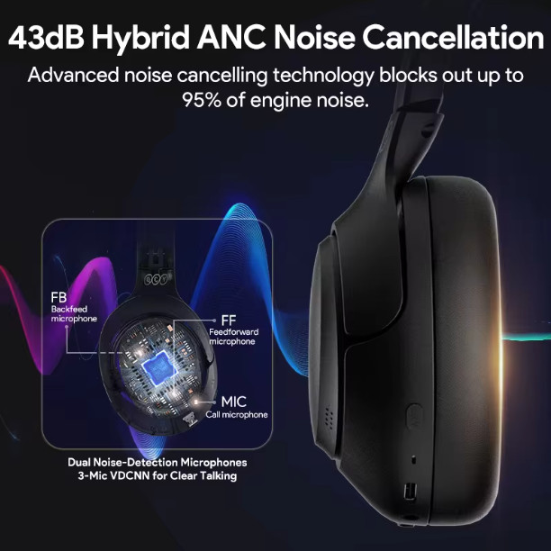 QCY H3 ANC Wireless Headphones over ear Noise Cancellation Bluetooth 5.4 headset