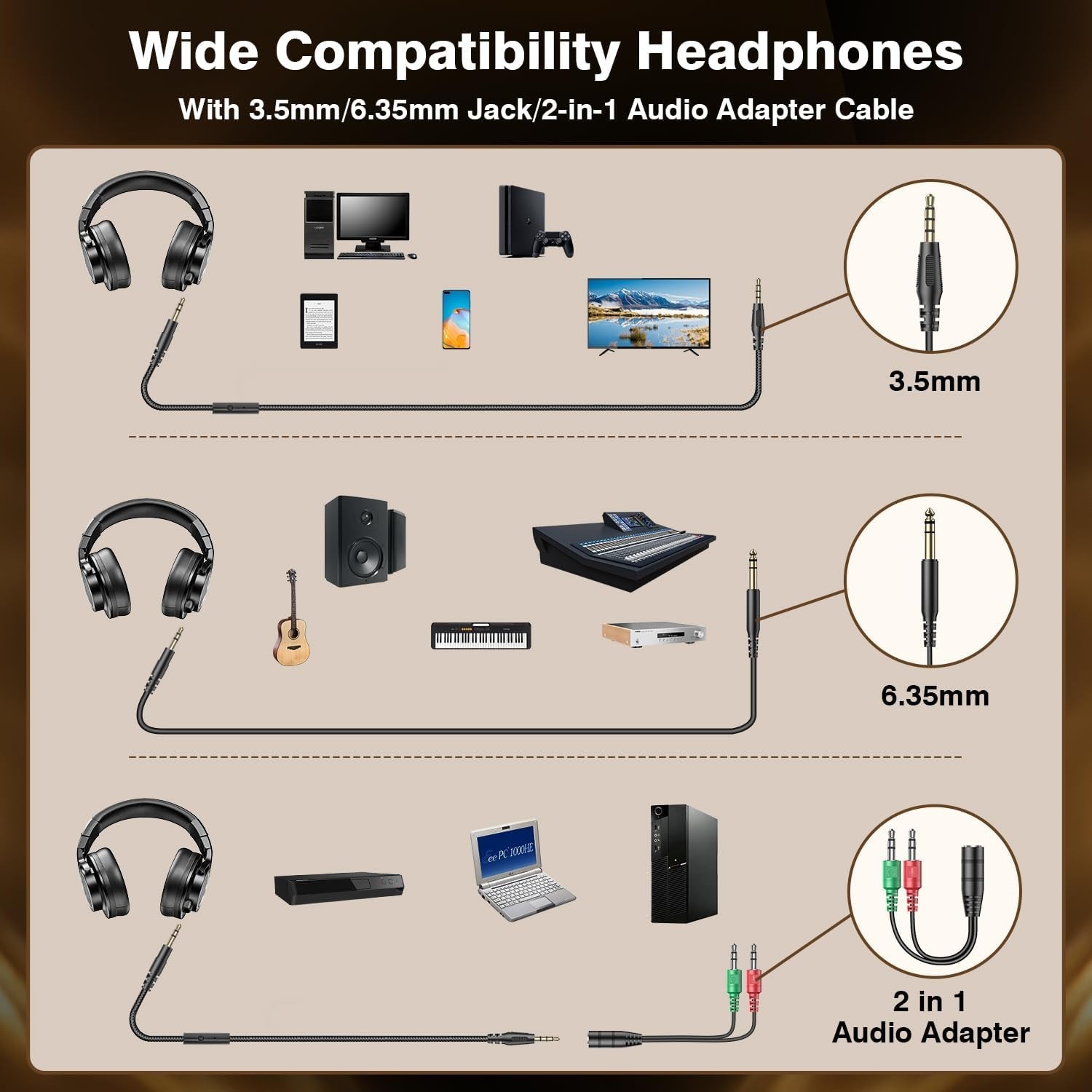 Wired Over Ear Headphones, Studio Headphones with 50mm Drivers and 6.35mm & 3…