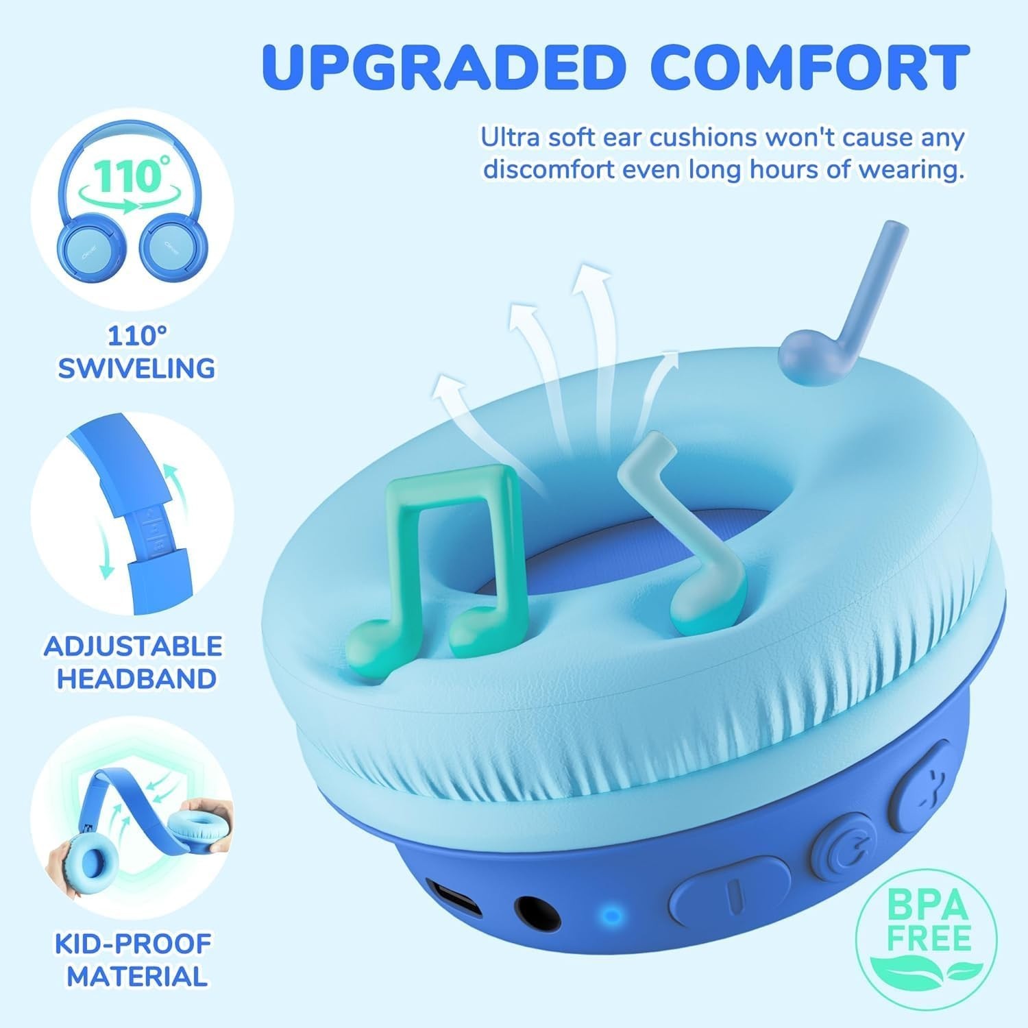 iClever BTH22 Kids Bluetooth Headphones, for iPad/Tablet/Travel/School, Blue