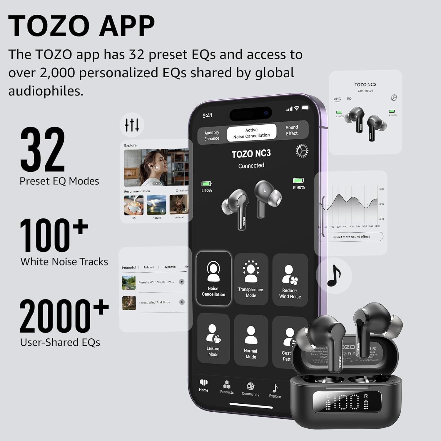 TOZO NC3 Hybrid Active Noise Cancelling Wireless Earbuds with Mics AI Clear Call