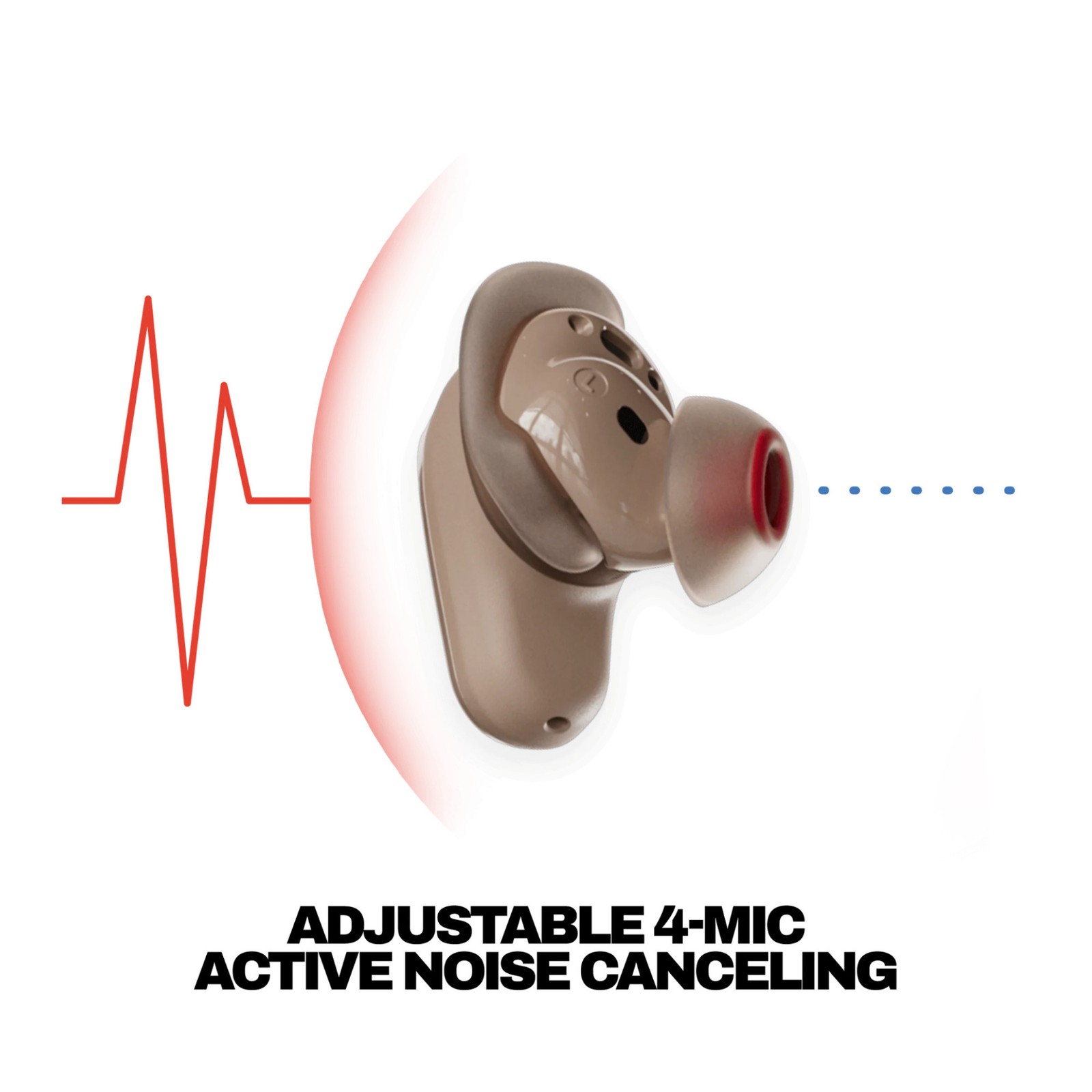Skullcandy Method 360 ANC True Wireless Noise-Canceling Earbuds (Primer)