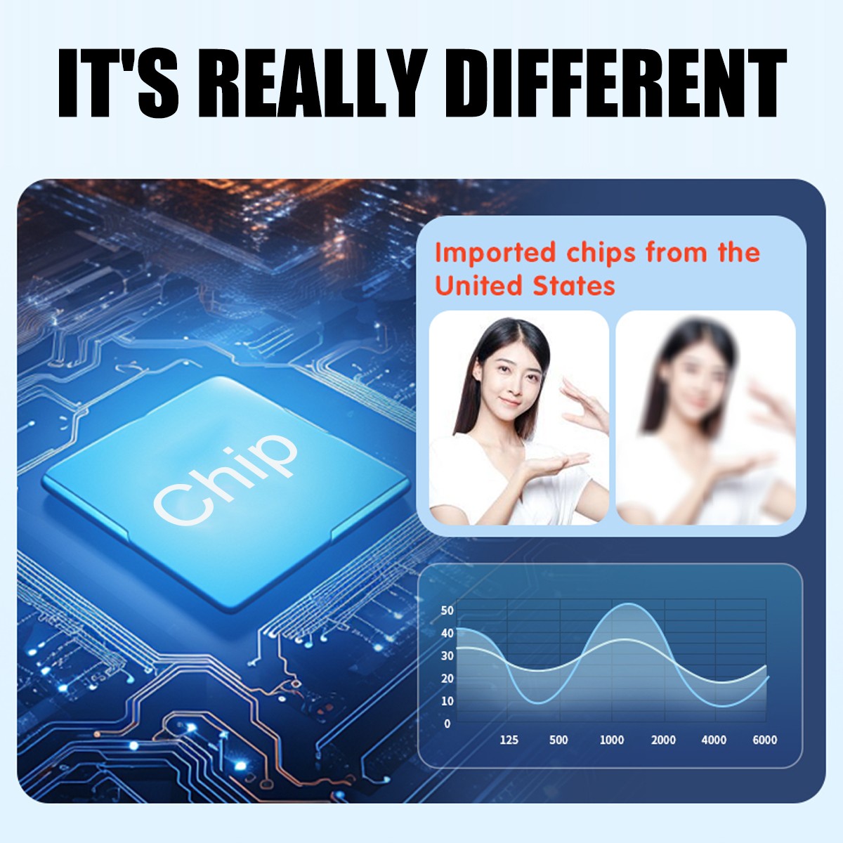 Seniors Bluetooth Headset Hearing Aid Noise Cancelling Sound Amplifier Headset