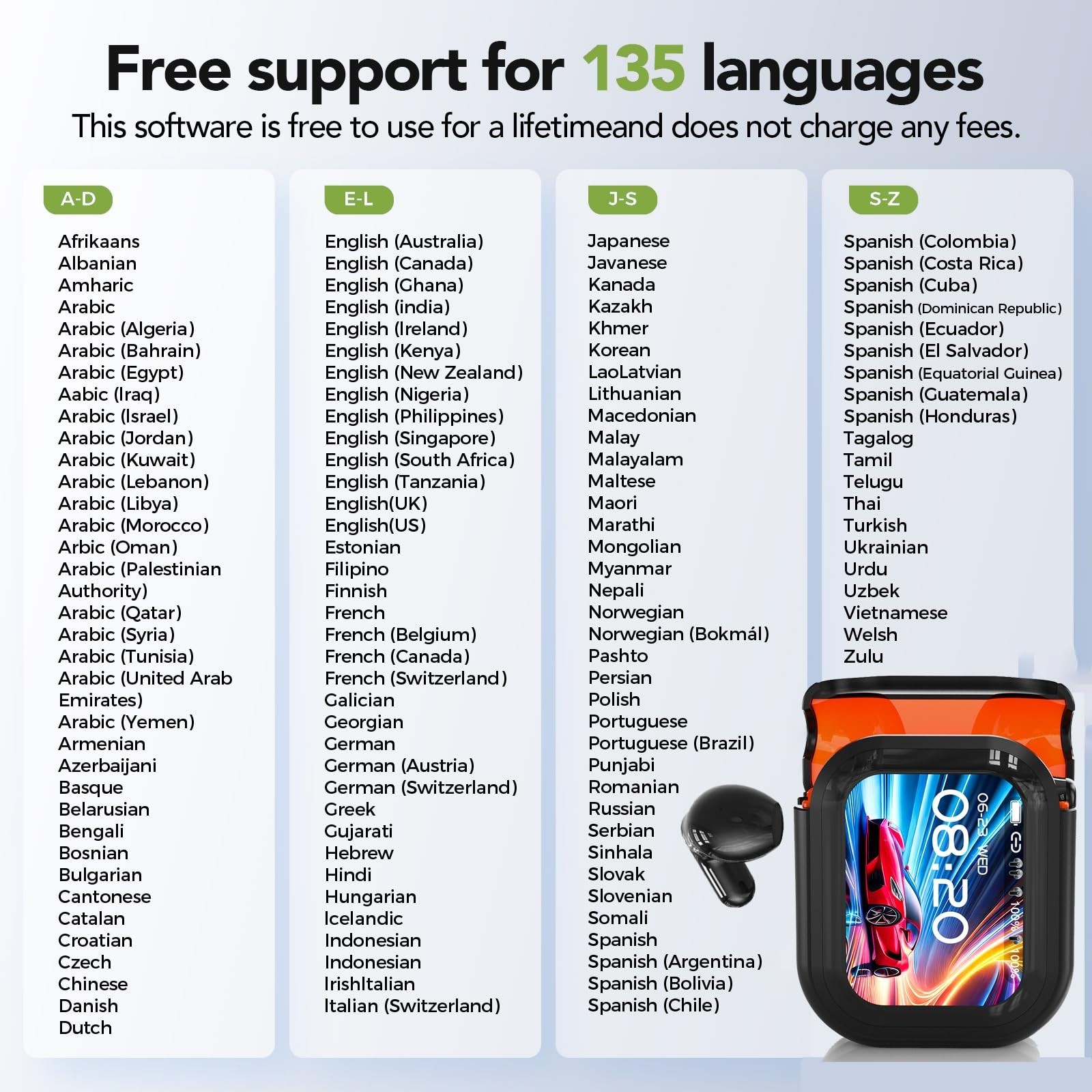 AI Translation Earbuds with LCD Touch Screen, Real-Time Language Translator, 135
