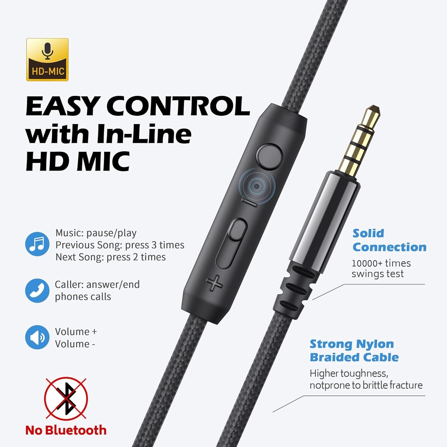 AILIHEN C8 Headphones Wired, On-Ear Headphones with Microphone and Volume Con